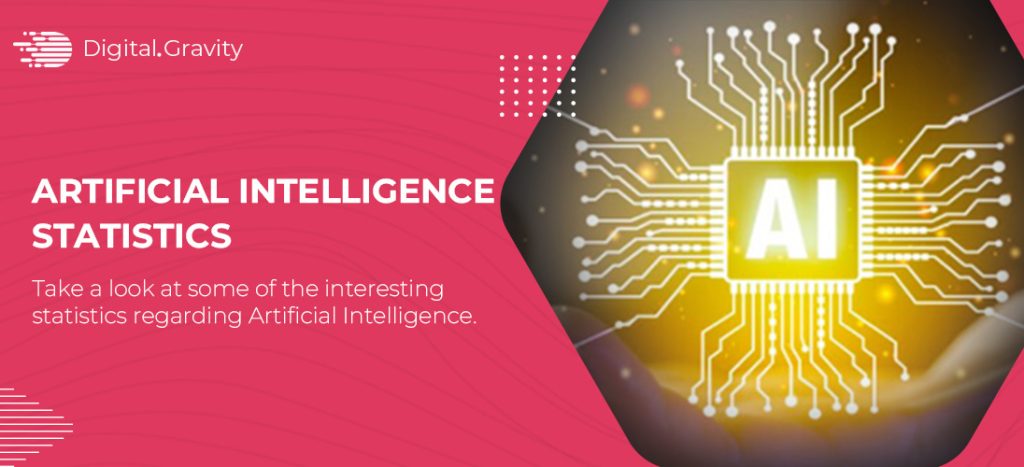 Artificial Intelligence (AI) Statistics