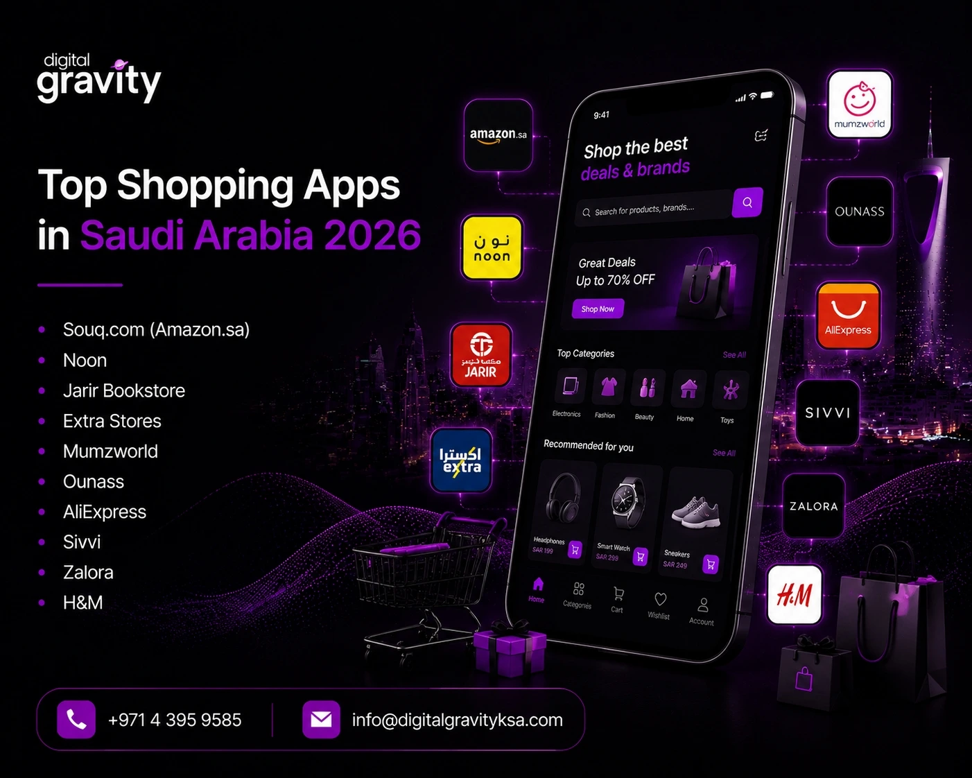 Top Shopping Apps in Saudi Arabia 2026