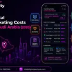 digital marketing cost in Saudi Arabia